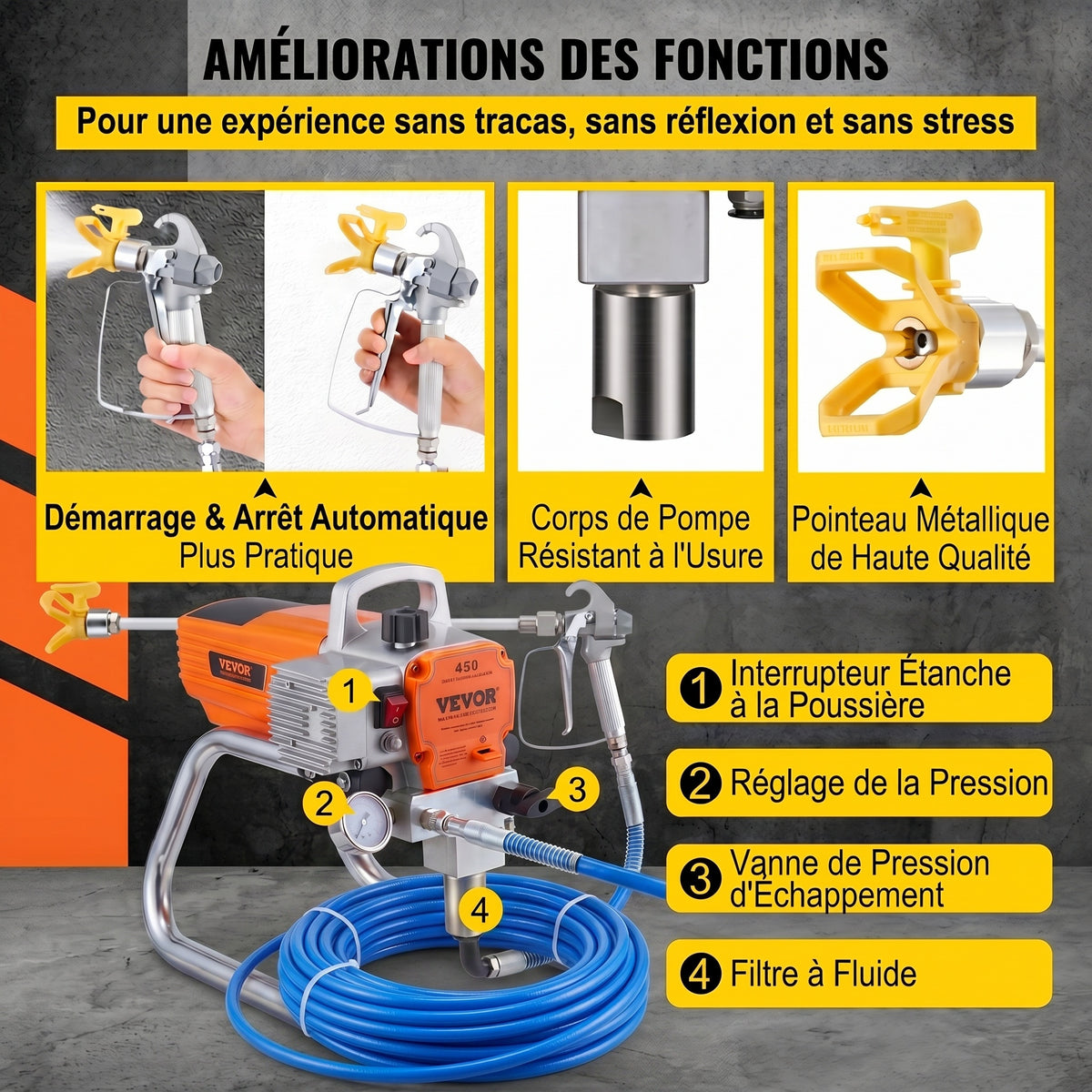 Pistolet à peinture Airless 1800W