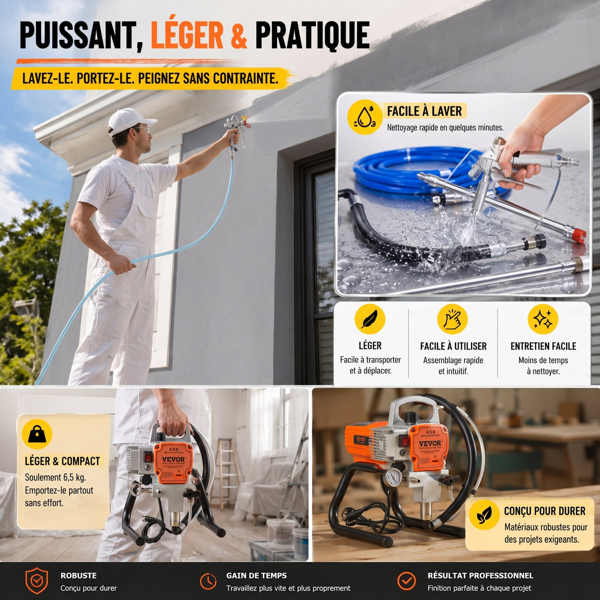 Pistolet à peinture Airless 1800W